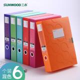 办公用品清单大全 办公文具