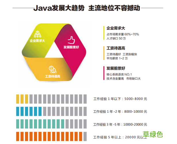 python制作小游戏 python小游戏编程100例