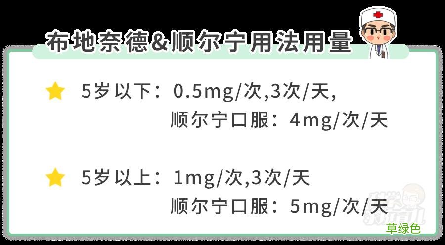 成人雾化用药配方大全 婴儿雾化用药配方大全