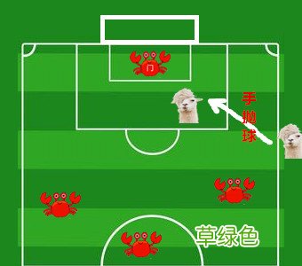 足球为什么禁止越位 为什么足球要有越位