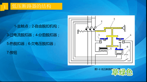 断路器结构图及讲解 断路器