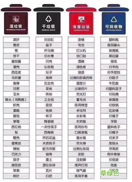家庭用具 家庭整理用品