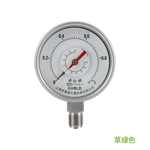 分析仪器有哪些类型 仪器仪表