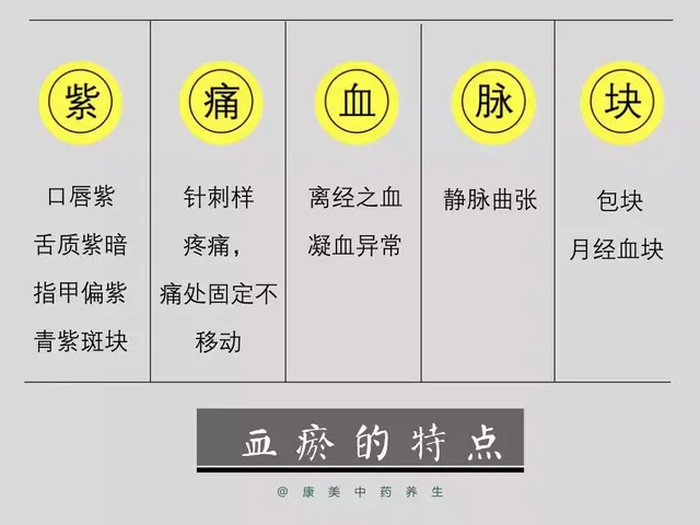 山楂能和黄芪一起泡水喝吗- 山楂能和黄芪