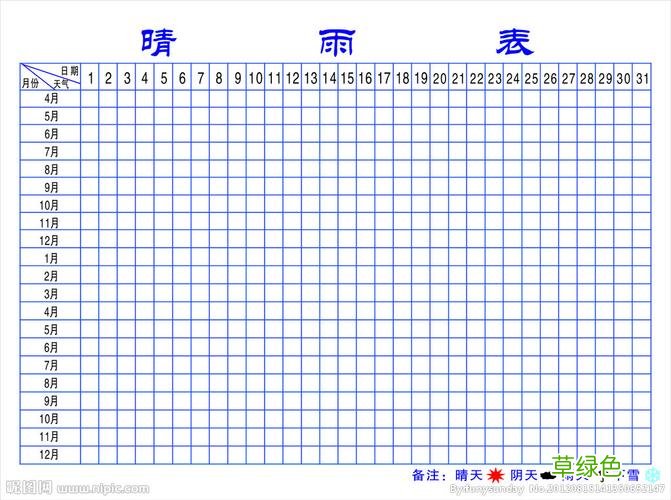 晴雨的解释 晴雨用具