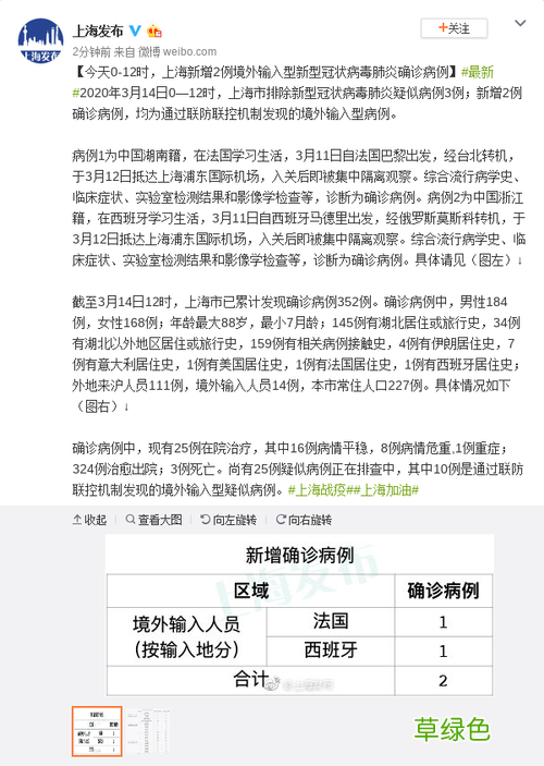宣城市有新型冠状病毒确诊病例吗 新型冠状病毒确诊病例27例