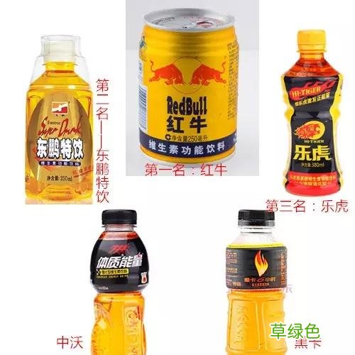 功能饮料对性功能有影响吗 功能饮料