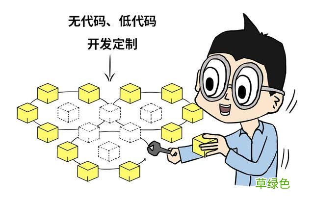 低代码平台应用场景 低代码开发