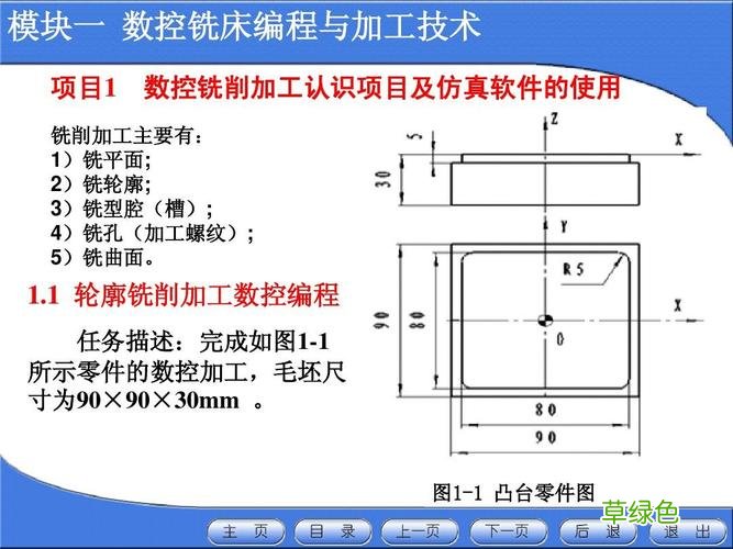 数控编程计算器app 免费数控计算软件有哪些