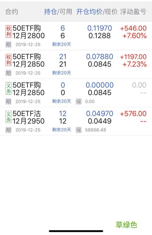 正规的50etf期权子账户 50etf期权账户哪里开