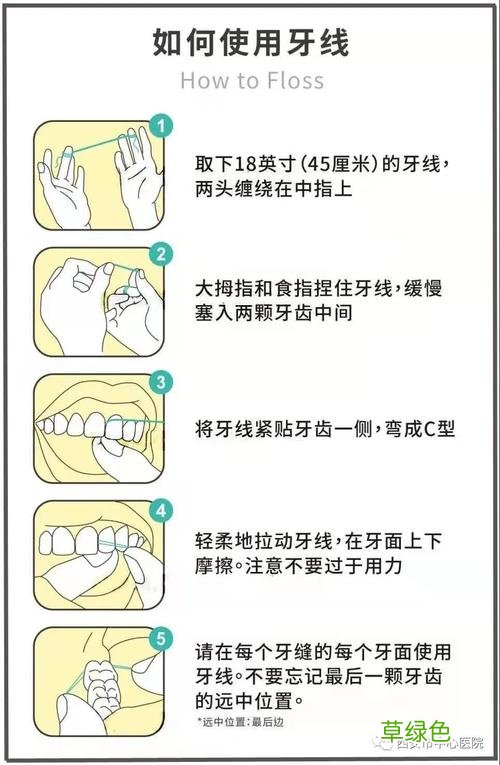 牙线什么牌子的质量好 牙线棒
