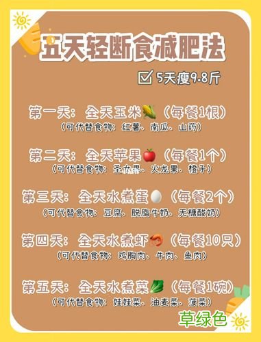 纤体瘦身有用吗 瘦身纤体