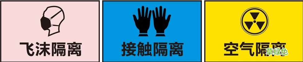 隔离14天必备物品 隔离