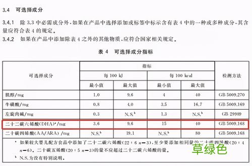 爱悠若特婴儿配方奶粉怎么样 婴儿配方奶粉含碘酸钾