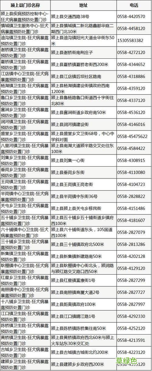 阜宁卓慧狂犬病暴露预防处置门诊 阜宁卓慧狂犬病暴露