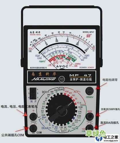 电工仪表有哪些 电工仪表