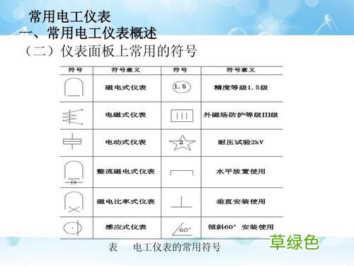 电工仪表有哪些 电工仪表