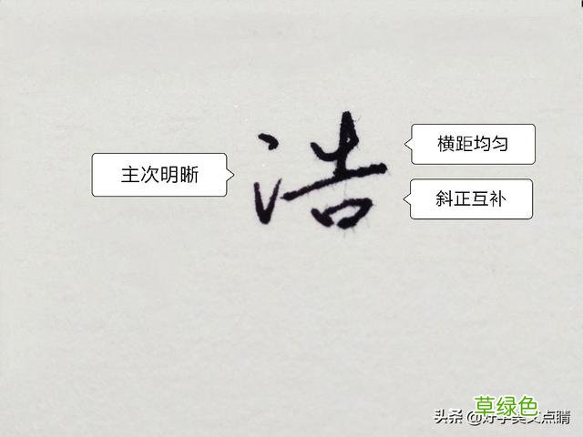 轩、沐、勇、梓、宇、浩、强、铭、荣、俊等男名用字硬笔行书点睛 名笔顺怎么写