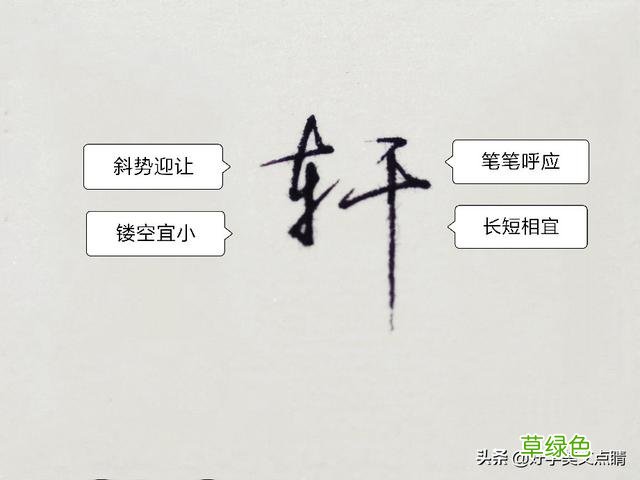 轩、沐、勇、梓、宇、浩、强、铭、荣、俊等男名用字硬笔行书点睛 名笔顺怎么写