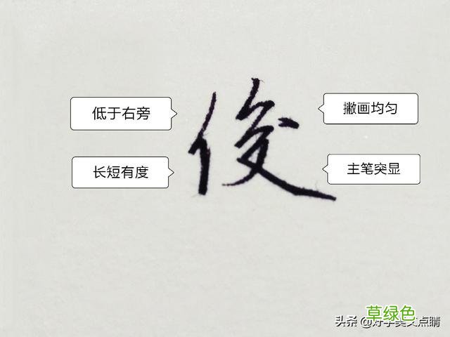 轩、沐、勇、梓、宇、浩、强、铭、荣、俊等男名用字硬笔行书点睛 名笔顺怎么写