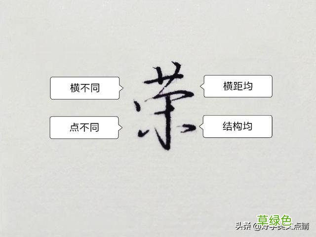轩、沐、勇、梓、宇、浩、强、铭、荣、俊等男名用字硬笔行书点睛 名笔顺怎么写