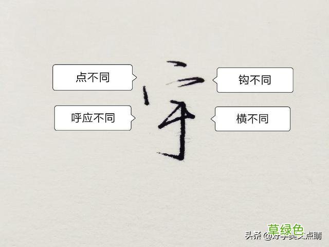 轩、沐、勇、梓、宇、浩、强、铭、荣、俊等男名用字硬笔行书点睛 名笔顺怎么写
