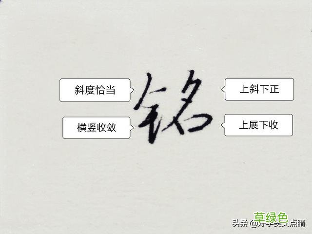 轩、沐、勇、梓、宇、浩、强、铭、荣、俊等男名用字硬笔行书点睛 名笔顺怎么写