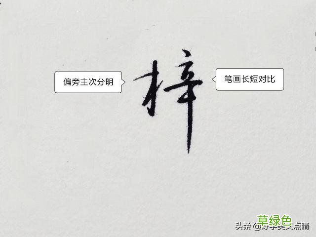 轩、沐、勇、梓、宇、浩、强、铭、荣、俊等男名用字硬笔行书点睛 名笔顺怎么写