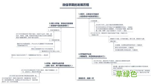宿迁兼职微信群 宿迁交友微信群