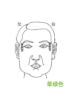铃星在财帛宫太凶悍了 铃星在交友宫
