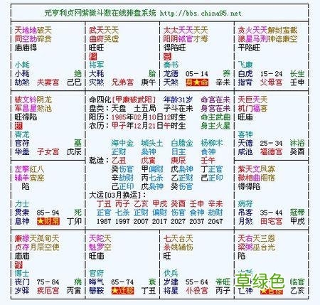 铃星在财帛宫太凶悍了 铃星在交友宫