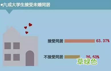 交友原则经典语句 我的交友原则