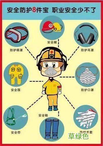 保护足趾安全鞋标准 足部防护