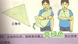 个人安全防护 身体防护