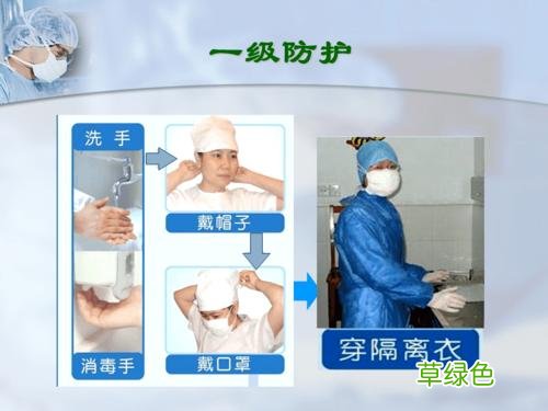 头部护理流程 头部防护