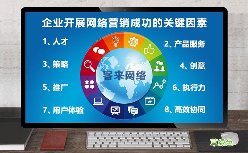 网络营销的内容 网络营销高手