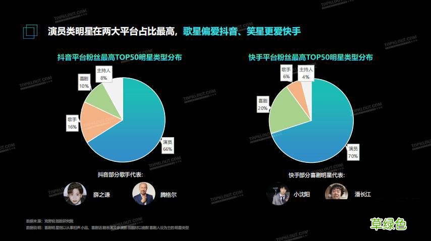 短视频平台营销 视频营销平台