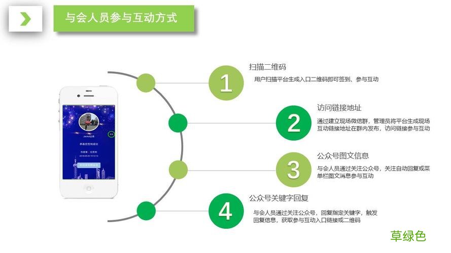 通信营销方案 微信营销解决方案
