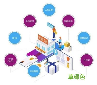 酒店客房管理系统 智慧营销系统