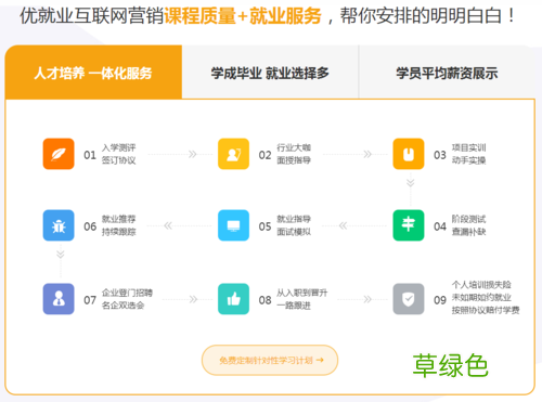 营销培训 网络营销的培训