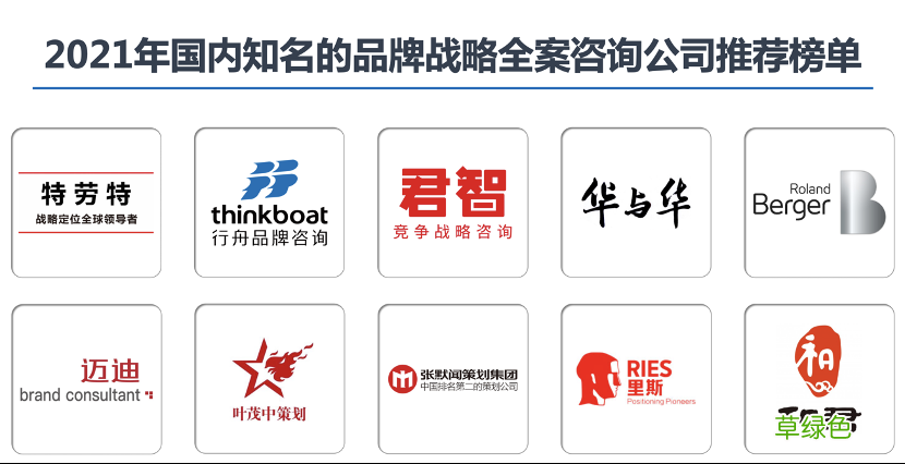 成美营销顾问有限公司 成美营销