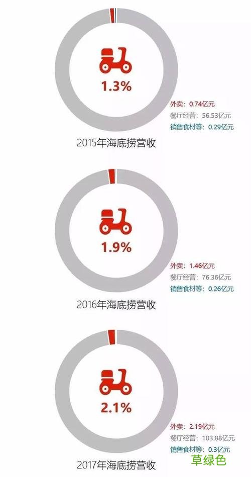 万代市场营销分析报告ppt 市场营销分析报告