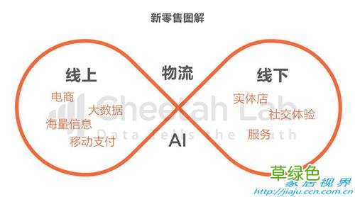 新颖的营销方式 市场营销模式有哪些