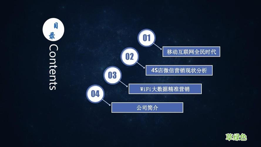 微信营销 微信营销知识