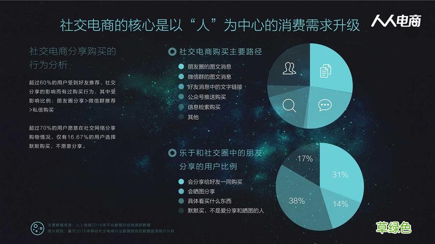 推特线下套路 twitter营销