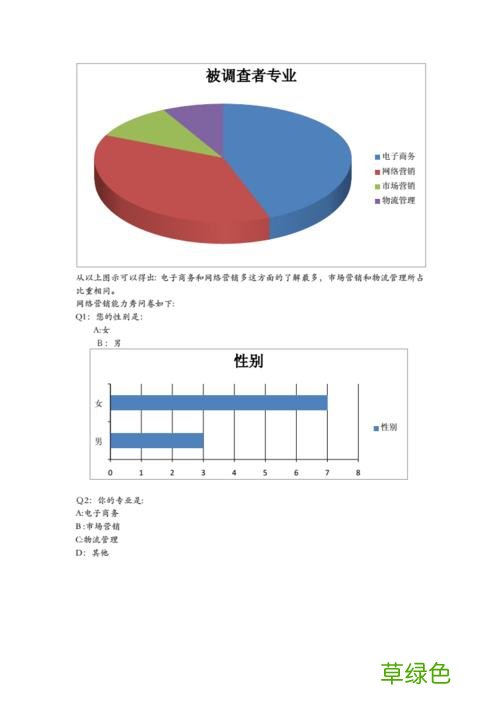 线上推广 网络营销秀