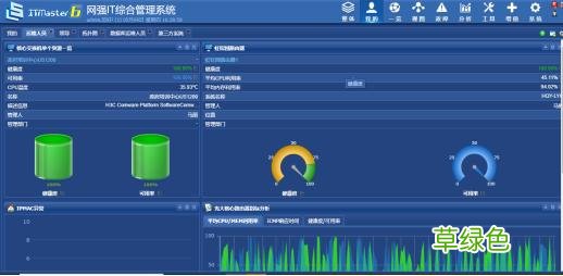 网络营销软件 网吧营销软件