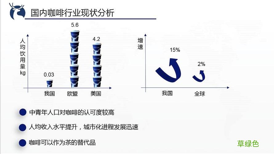 瑞幸咖啡价格表2020 瑞幸咖啡营销