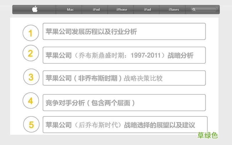 常见的营销策略有哪些 苹果的营销策略