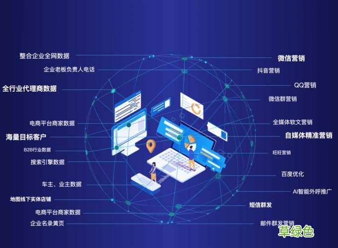 河南鹰眼智能营销系统官方 鹰眼大数据营销系统